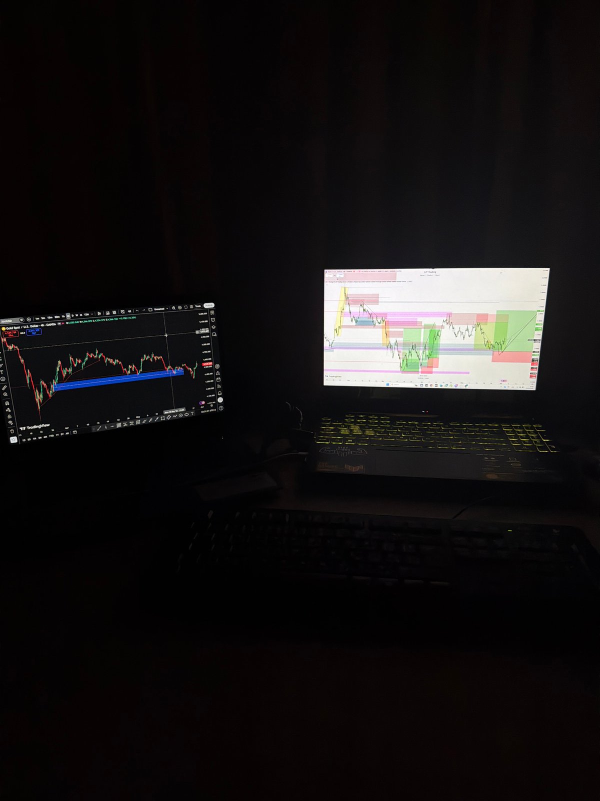 Evening workspace scene captured in Ede, Netherlands