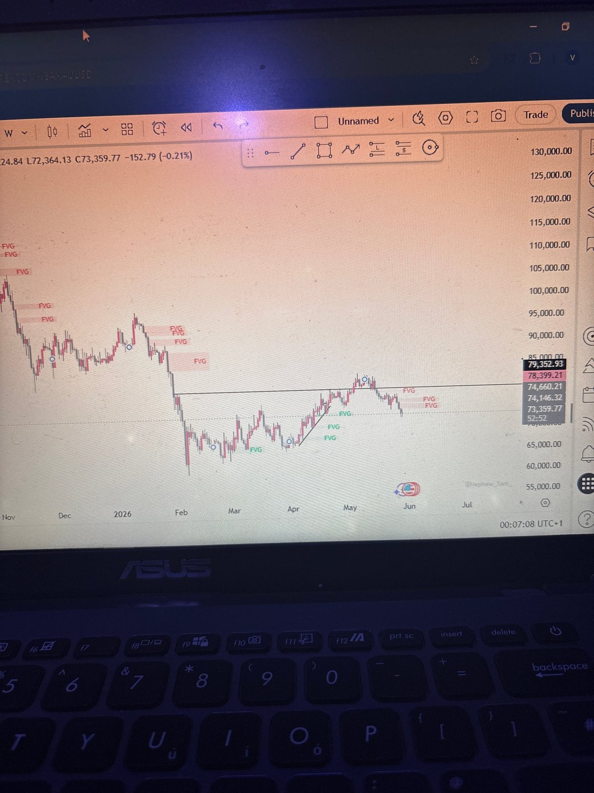 Trader monitors gold prices on forex platform in Nigeria