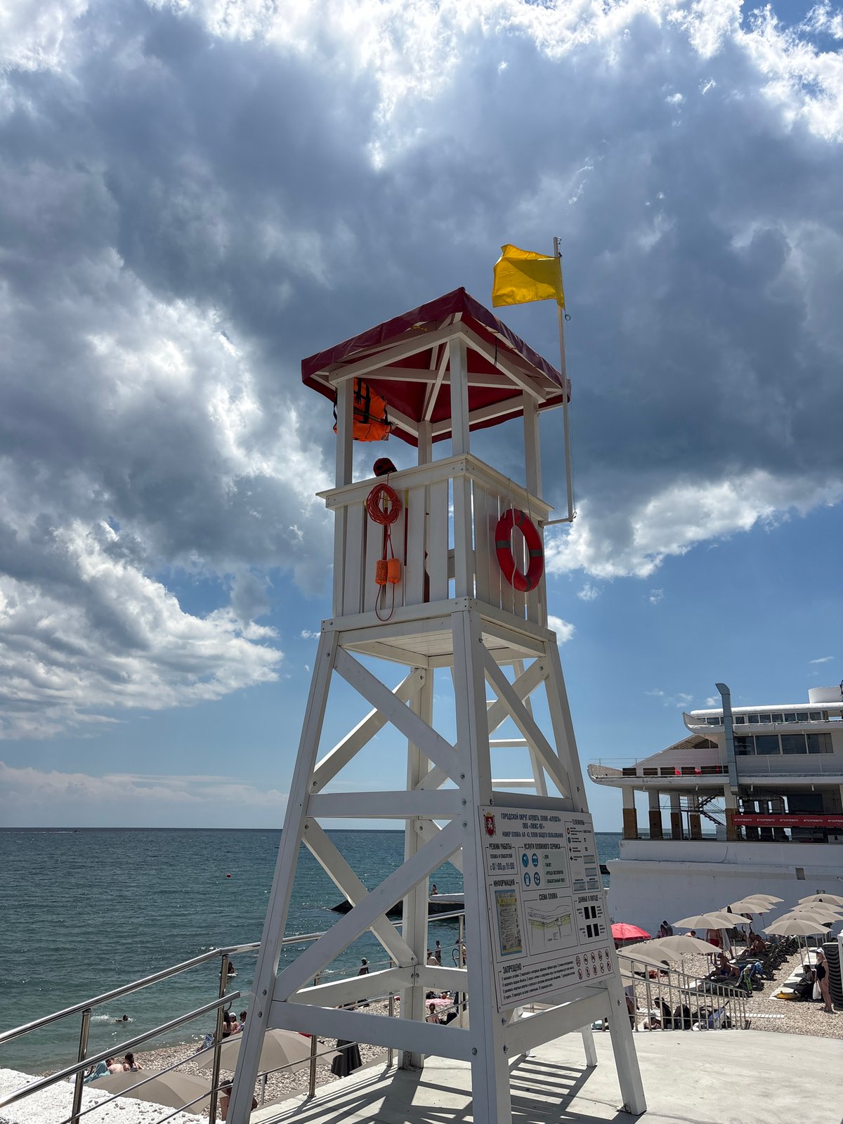 Crowded summer beach day on Alushta's Black Sea waterfront