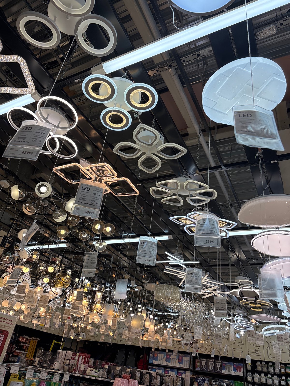 Routine retail activity documented across Russian commercial locations