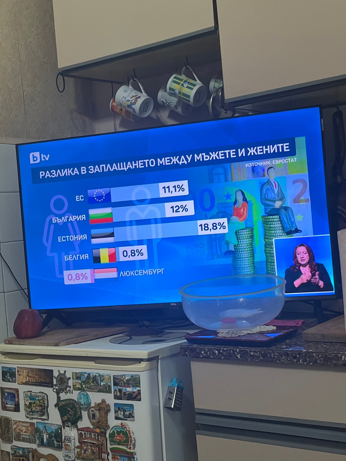 Burgas resident captures afternoon TV news, feeding sparrows, household scenes