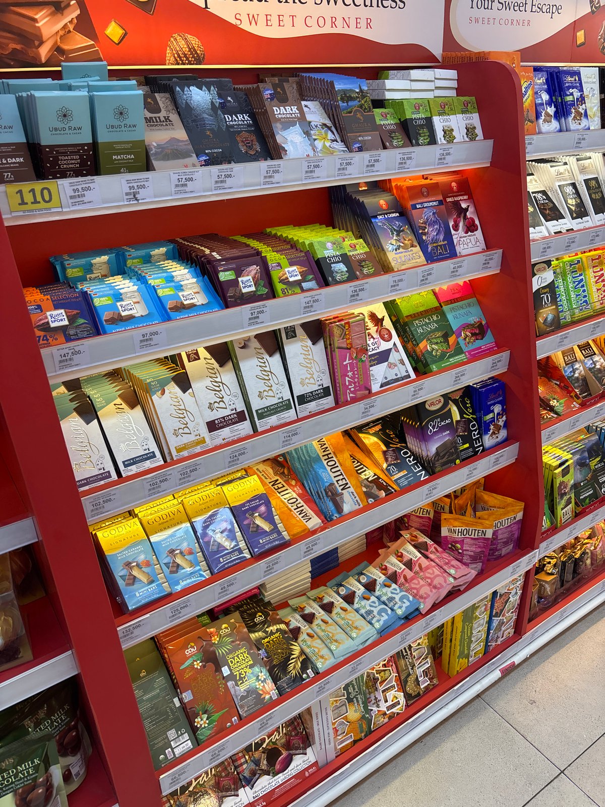 Grocery shopping documented in Kuta Selatan, Indonesia store displays