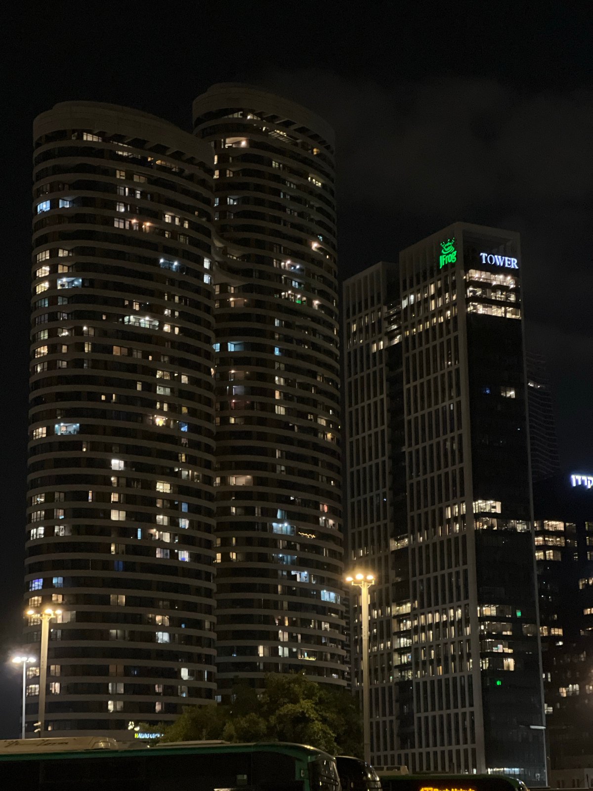 Evening cityscape documented in Tel Aviv during dusk hours