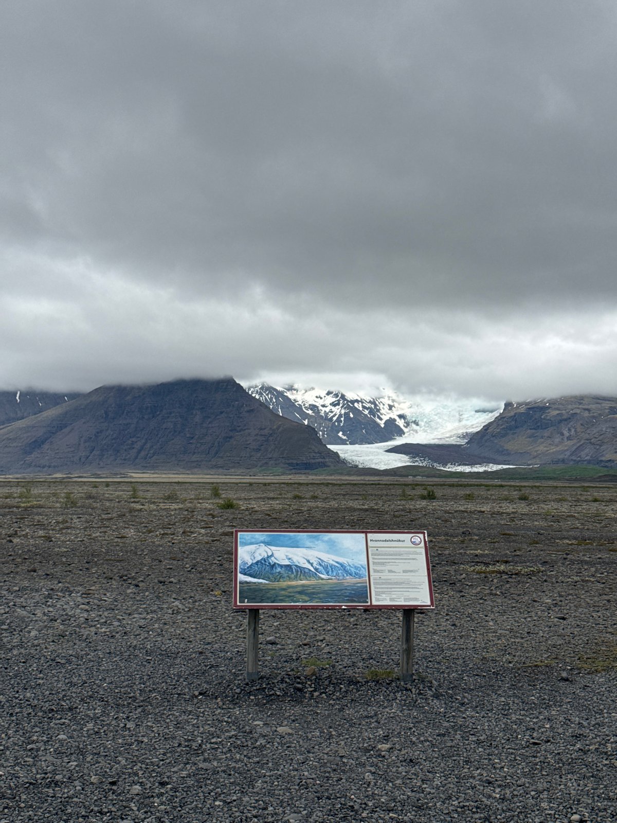 Diverse Icelandic landscape scenes captured during brief afternoon timespan