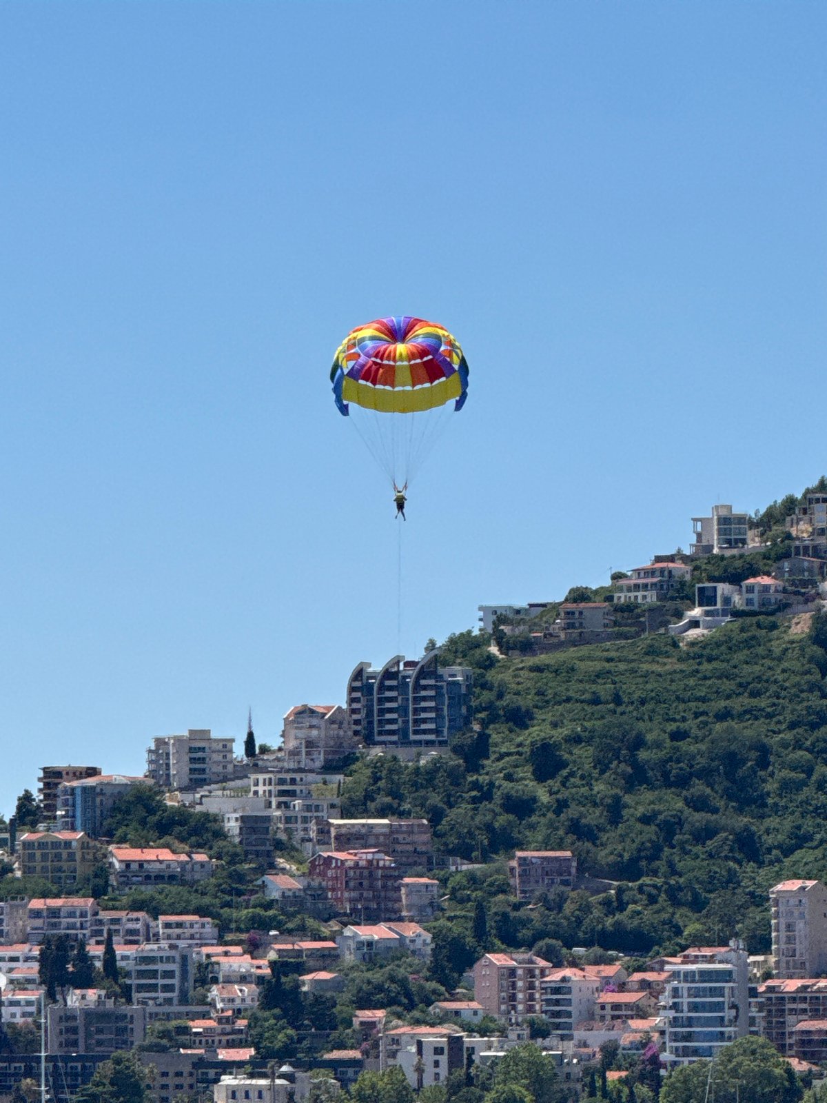 Budva's Adriatic coastline in full summer swing
