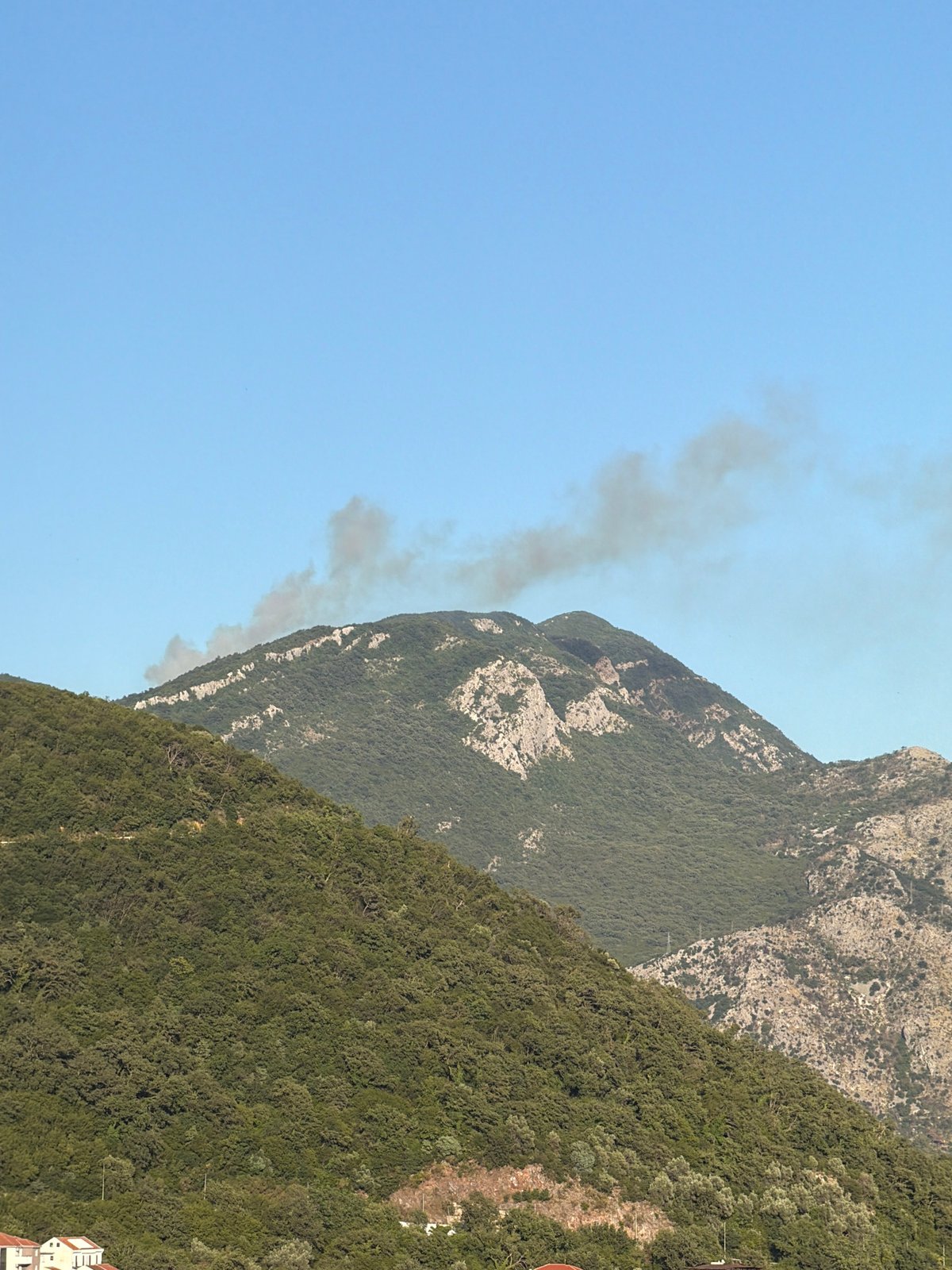 Petrovac na Moru coastline, islands, and hillside rooftops, Montenegro