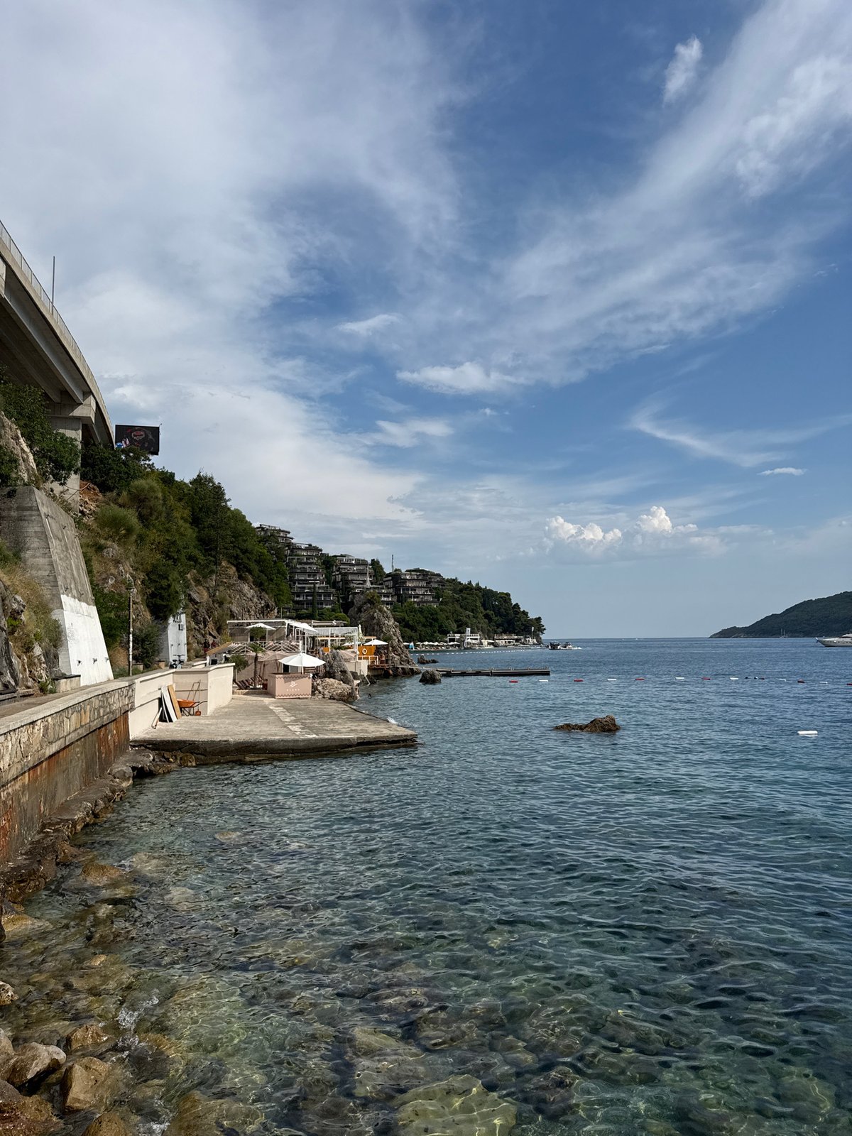 Sunny afternoon on Budva's pebble beaches and Adriatic waters