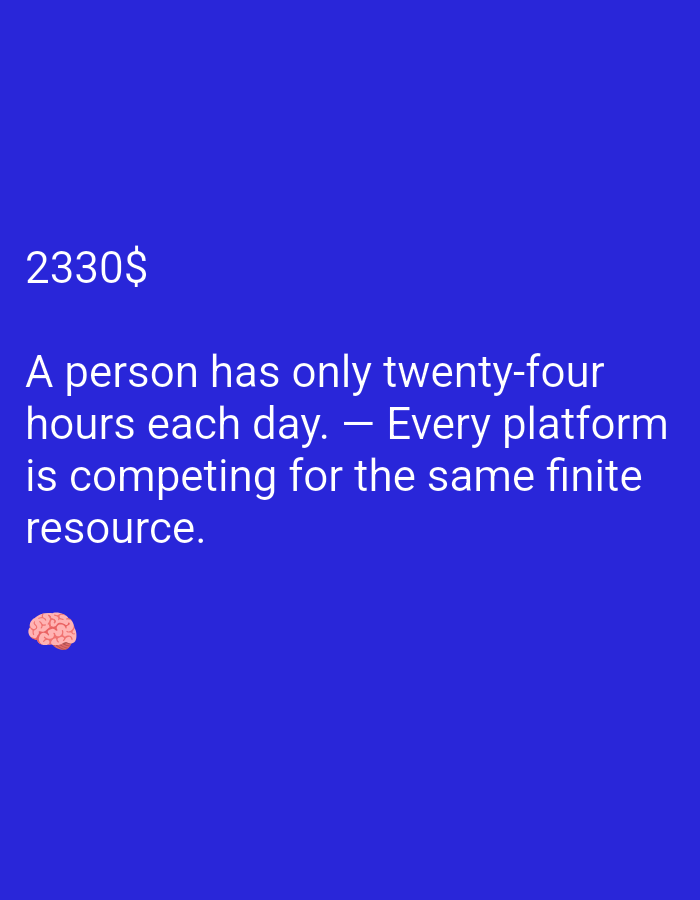 The image is a digital graphic with a solid royal blue background. In the upper left corner, the text "2330$" is displayed in white. Below this, a larger block of white text reads: "A person has only twenty-four hours each day. — Every platform is competing for the same finite resource." In the lower left corner, a small, light brown emoji of a brain is visible. The image does not depict any urban environment or specific city location.