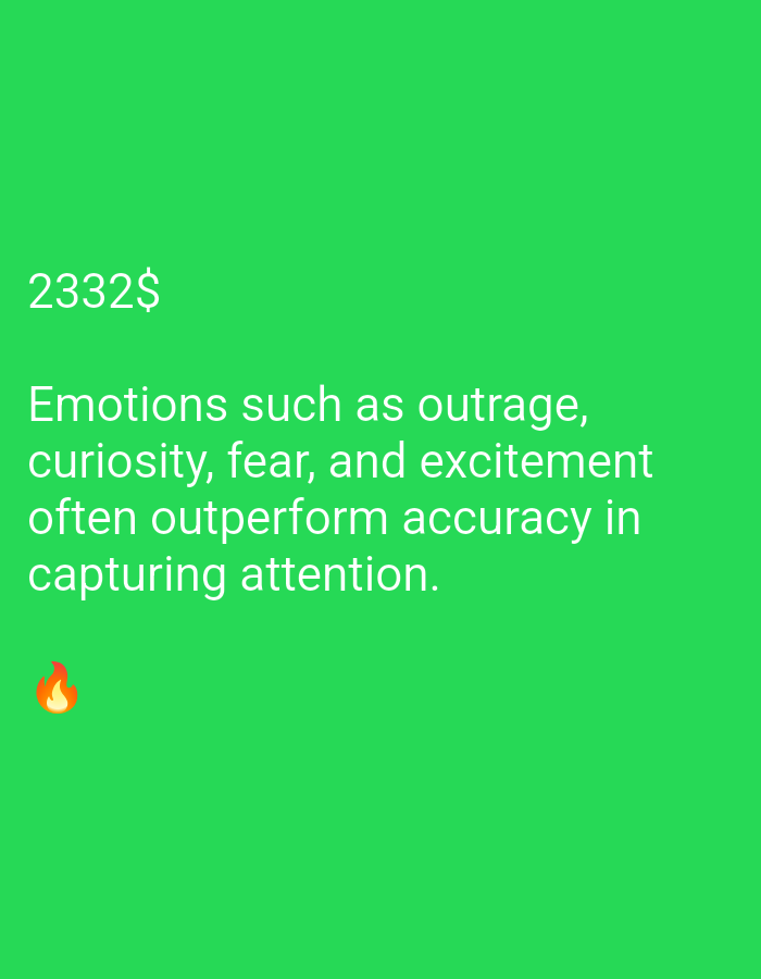 A bright green background features white text. The top left corner displays "2332$". Below that, a sentence reads "Emotions such as outrage, curiosity, fear, and excitement often outperform accuracy in capturing attention." In the bottom left corner, a small orange fire emoji is visible. The image is a digital graphic with no discernible city or location.