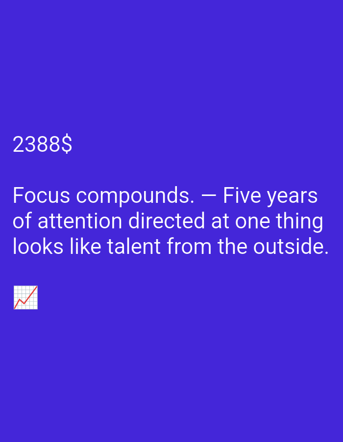 The image shows a digital display against a solid royal blue background. In the top left corner, the text "2388$" is displayed in white. Below this, a quote in white text reads: "Focus compounds. - Five years of attention directed at one thing looks like talent from the outside." In the bottom left corner of the quote, a small graphic of a red line chart rising on a grid is visible.