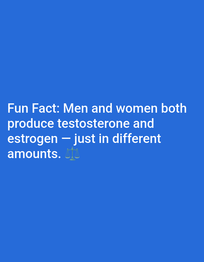 This is a digital image with a solid blue background. White text is displayed across the center of the image. The text reads: "Fun Fact: Men and women both produce testosterone and estrogen - just in different amounts." To the right of the word "amounts," there is a small graphic of a balance scale. The text is presented in a sans-serif font and is all capitalized except for the first letter of "Fun Fact." The image does not contain any other discernible subjects, objects, or scene elements. There is no indication of time of day, weather, or location cues within the image itself. The overall presentation is simple and informational, focused solely on the text and the accompanying graphic.