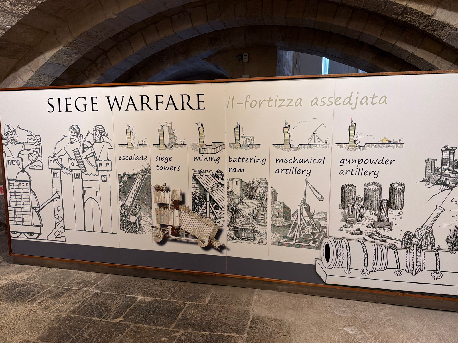 The image is a detailed mural depicting various siege warfare techniques. The mural is mounted on a wall in a stone-arched interior, likely a museum or historical site. The mural is divided into sections, each illustrating a different method of attack on a fortified structure. These sections include escalade, siege towers, mining, battering ram, mechanical artillery, and gunpowder artillery. The artwork is in a black and white sketch style, with some color elements added to highlight certain objects like a battering ram. The text labels are in English and Italian, with the Italian text "il-fortizza assedjata" translating to "the besieged fortress". The mural is positioned behind a dark gray base and is framed by a dark wooden border. The floor in front of the mural is paved with large, irregular stone tiles. This mural is located at the Lascaris War Rooms in Valletta, Malta, a site of historical significance where military operations were directed during World War II.