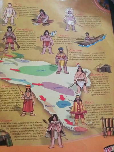 This is an illustration from a educational resource, likely a book or poster, depicting various indigenous peoples of South America. The illustration showcases stylized figures representing different tribes, each with distinct clothing and activities.
The subjects are indigenous people in traditional attire, some holding tools like bows and arrows, spears, or fishing implements. Objects include canoes, simple shelters or huts, and what appear to be cooking utensils. The scene is set against a stylized map of South America, with geographical regions highlighted and labeled, indicating their historical territories. The overall setting is a representation of pre-Columbian South America, with a focus on the diversity of its native inhabitants.
The activity depicted is a portrayal of the daily lives and characteristics of these indigenous groups. For example, the "Taínos" are shown as fishermen and navigators, the "Timotocuicas" engaged in agriculture with terrace farming, and the "Amazonas" shown with hunting and fishing gear. The "Pampas" are depicted as nomadic hunters and fishers with tents.
Notable details include the labels for each tribe, such as "Taínos," "Timotocuicas," "Caribes," "Anawacos," "Amazonas," "Jibaros," "Guaraníes," "Mapuches," and "Yamanas." The text accompanying each illustration provides brief descriptions of their origins, lifestyles, and notable characteristics. The illustration style is simple and cartoony, with bright colors, suggesting it's aimed at a younger audience. There are no specific cues about time of day or weather, but the general context implies a historical, pre-modern setting. The location context of Venezuela is hinted at by the prominent mention of "Venezuela" in relation to several tribes.