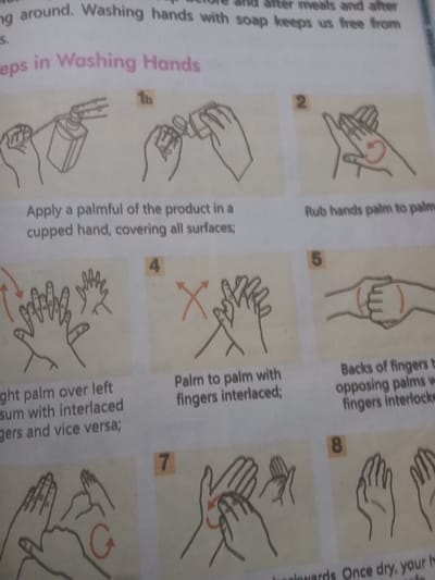 The image displays a diagram illustrating steps for washing hands. The diagram is divided into numbered sections, each depicting a different action. Some sections include text describing the action. There are no people, identifiable locations in Peshawar City Tehsil, Pakistan, or environmental details present in the image. The content is purely instructional.