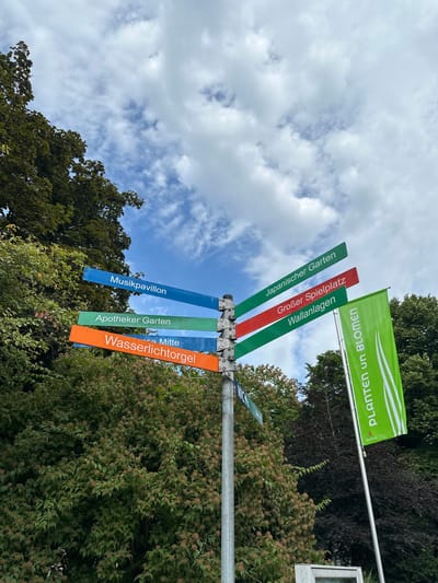 The image shows a directional signpost in a park in Hamburg, Germany. The signpost has multiple signs pointing in different directions, indicating various locations such as "Musikpavillon", "Apotheker Garten", "Wasserlichtorgel", "Japanischer Garten", "Großer Spielplatz", and "Wallanlagen". A green flag with the text "PLANTEN UN BLOMEN" is also visible, which is the name of the park. The park appears to be lush with trees and greenery. The sky is cloudy with patches of blue.