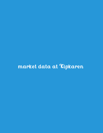 The image is a plain blue background with white text overlayed in a script font. The text reads "market data at Kipkaren". There is no other visual information in the image. The context provided places this image in the Lumakanda ward of Kenya.