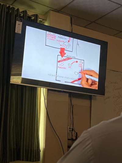 The image shows a projection screen displaying a diagram related to biology, likely illustrating the life cycle of a parasite. The diagram depicts different stages such as "HYPNOZOITE", "HEPATOCYTE", "MEROZOITE", "BLOOD STAGE", and "RING STAGE", with arrows indicating movement and transformation between these stages. A hand is visible on the right side of the screen, holding a white marker and actively drawing or pointing at the diagram. The screen is mounted on a stand.
In the background, green and yellow curtains are visible, suggesting an indoor setting. To the right of the screen, a whiteboard is partially visible with some handwritten text in English, including terms like "Causative", "Plasmodium", "female Anopheles", and what appears to be a sketch of a mosquito.
The bottom right of the image shows the shoulder and head of a person wearing a white shirt, observing the projection. The lighting suggests it's daytime, with some natural light filtering in from the side.
Regarding the location in Kanju, Pakistan, there is no visible information within the image that directly links it to this specific city. The scene appears to be an indoor educational or presentation environment, possibly a classroom or conference room, but without external cues, the exact location cannot be determined.