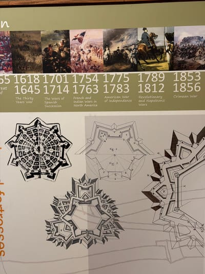 This media file is a poster displaying a timeline of historical wars and military engagements, illustrated with paintings and technical drawings of fortifications. The left side of the poster features a vertical timeline with dates ranging from "1618" to "1856," aligned with small paintings depicting scenes from various conflicts. These paintings appear to show battles with soldiers, cavalry, and historical flags. The wars listed include "The Thirty Years War," "The Wars of Spanish Succession," "French and Indian Wars in North America," "American War of Independence," "Revolutionary and Napoleonic Wars," and "Crimean War."
The right side of the poster displays detailed technical drawings of star forts, which are military fortifications characterized by their polygonal shape with projecting bastions. These drawings are labeled with letters and figures like "Fig. 2" and "Fig. 3," suggesting they are diagrams illustrating architectural or tactical aspects of these fortresses. The overall presentation suggests an educational display about military history and defensive architecture. Visible text includes dates, war names, and labels on the fort drawings. The poster has a wooden frame.