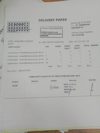 A white sheet of paper titled "Delivery Paper" with black text and a filled-in table, listing a delivery of "Sleeve Right - Phanters Road Blank White" in various sizes:  L, XL, 2XL, and 3XL. The document is signed "Widodo" as the courier. The document details a total of 43 pieces of the sleeve, delivered by a company called "PT. Berkah Karya Jaya Sentosa" located at "Kawasan Industri Candi Jl. Gatot Subroto Blok 8F No.7 Semarang". The delivery was sent to "PT. Semarang Garment #1" on 07-05-2025 with a delivery paper number "SG1-25-02166". The delivery was created by "Putri" and signed by the recipient. The delivery is described as "Replacement." The document states that the complaint is valid up to 3 days after the delivery date. The document is dated 07-05-2025 and signed by the courier and the receiver. The location provided corresponds to the Kecamatan Ngaliyan district in Semarang, Indonesia.