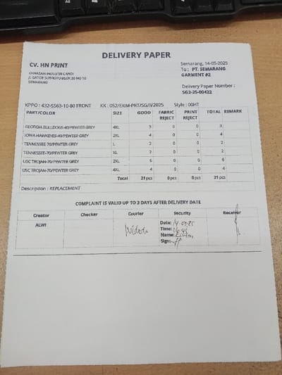 The image is a delivery paper document, titled "DELIVERY PAPER", from CV. HN PRINT, located in Kawasan Industri Candi, Jl. Gatot Subroto Blok 20 No 10, Semarang, Indonesia. The document is dated 14-05-2025, with a delivery paper number of SG2-25-00422. The delivery is to PT. SEMARANG GARMENT #2.  The document lists 21 pieces of clothing, with the total being 21 pieces of clothing. The document also states that the "COMPLAINT IS VALID UP TO 3 DAYS AFTER DELIVERY DATE". The courier's name is "Widodo", and the document is signed by the security person, dated 14-05-2025, at 06:45, and the name is "Elvira", with the signature indicated. The receiver's signature is also present. The document details a specific type of delivery of garments with various sizes and colors, along with details on the quantity of each type. The coordinates provided, -7.01 latitude and 110.364 longitude, place the location in Kecamatan Ngaliyan, Semarang, Indonesia, where CV. HN PRINT is located. The document is on a white background.  The image appears to be taken at a close range, displaying the entire delivery document clearly.