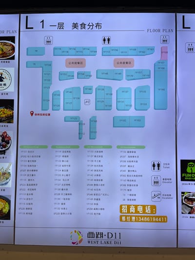 The image is a floor plan for a food court located in Hangzhou, China, specifically at the coordinates 30.264 latitude and 120.156 longitude. The plan is labeled “L1 - 美食分布” which translates to "L1 - Food Distribution." The floor plan depicts a layout of individual food stalls, each identified by a number and a name in Chinese characters, with some stalls marked as "public rest areas." The plan also lists each stall's offerings in Chinese characters with a corresponding English translation below each. There is an arrow pointing to a red circle labeled "您所在的位" translating to "where you are." There is also a red phone icon labeled "招商电话" translating to "Business Phone" followed by a number. The plan also indicates the location of the restroom, elevator, and escalator.