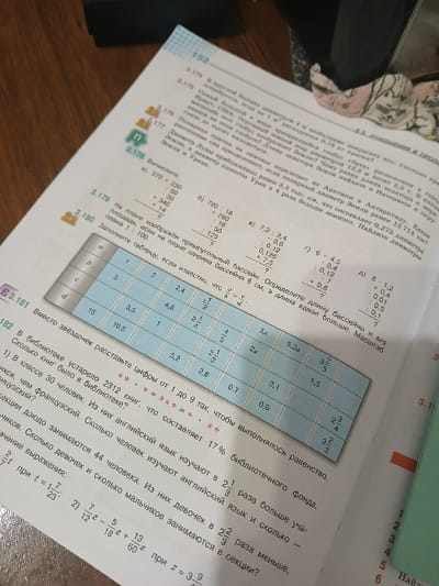 The image shows a page from a math textbook. Numerical problems involve calculations with addition, subtraction, and division. A table needs to be filled out, based on a given ratio, to determine unknown values (x, y). Word problems are also featured, including one about a library's book collection, and another concerning students studying English and French. The number of students involved in judo is also presented, split into girls and boys. The page includes fractions, and more problems requiring the determination of values using the given variables.
