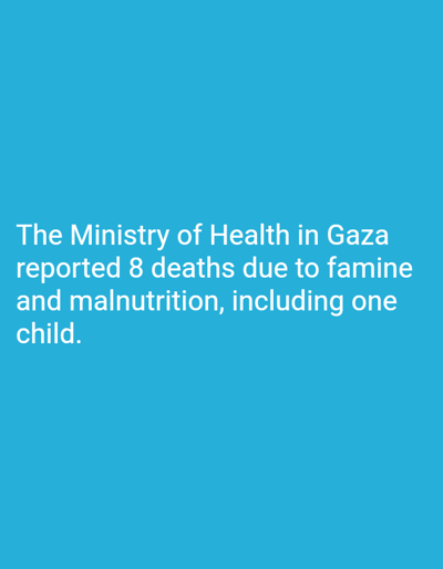 The image is a digital graphic featuring a solid, uniform blue background. White, sans-serif text is centrally aligned within the lower half of the frame. The text states: "The Ministry of Health in Gaza reported 8 deaths due to famine and malnutrition, including one child." The graphic does not visually depict any physical location, including the city of Dura, Palestinian Territory, nor does it show any people, objects, actions, or interactions within an environment. The content is purely textual information.