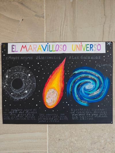 The image shows a colorful poster with the title "EL MARAVILLOSO UNIVERSO" written in large, vibrant letters. The poster is displayed outdoors, attached to a wall with a rough, textured surface resembling light brown and beige stone tiles. The poster itself is made of black material, adorned with drawings of celestial objects and explanatory text written in white chalk or a similar medium.

On the left side, there is a drawing of a black hole, depicted as a dark circle surrounded by concentric rings and white dots representing stars. Below this, text reads: "Un agujero negro es un objeto del espacio con una gravedad muy fuerte. Puede atraer incluso la luz." This translates to: "A black hole is an object in space with a very strong gravity. It can attract even light."

In the center, a fiery comet with a textured, rocky core is drawn. To its right, the text states: "Las cometas son cuerpos celestes formados por hielo, polvo y rocas." This translates to: "Comets are celestial bodies formed by ice, dust, and rocks."

On the right side, a blue and white spiral galaxy is illustrated. A label points to it, reading "Via Lactea," which means "Milky Way." Below the galaxy, the text says: "Gigantescas ciudades de estrellas. Nosotros vivimos en una galaxia espiral llamada Via Láctea." This translates to: "Giant cities of stars. We live in a spiral galaxy called the Milky Way."

The overall presentation suggests a science or astronomy-themed educational display. The poster is attached to a wall that appears to be part of an outdoor public space, possibly a school or community area. No people or specific city details are visible that would definitively place it in Cancún, Mexico.
