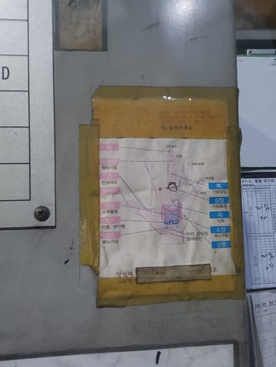 This is a close-up, vertically oriented photograph of a document attached to a gray, metallic surface with yellow tape. The document appears to be a diagram or chart with Korean text and some hand-drawn elements. The text labels various parts of the human body and associated symptoms or conditions, suggesting it might be a health-related chart or a diagnostic tool. Some labels include "만성피로" (chronic fatigue), "소화불량" (indigestion), "스트레스" (stress), and "심장" (heart). There are also some handwritten annotations and a drawing of internal organs.

The document is partially obscured by the yellow tape, which is worn and slightly torn in places. The gray surface appears to be part of a larger piece of equipment or a wall, with a visible screw in the upper left quadrant of the image. In the lower portion of the image, another document or piece of paper with a grid-like structure and Korean text is visible. This second document contains labels like "P7-D. 월별 생산성" (P7-D. Monthly Productivity) and some handwritten numbers and symbols. The overall scene suggests an industrial or office setting where information is displayed for reference. The lighting is neutral, and there are no clear indicators of time of day or weather. The emotion conveyed is purely informational and functional.