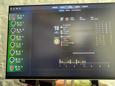 A computer monitor displays the post-match statistics and match history for a video game, likely Counter-Strike, within a room located in Kartal, Turkey. The monitor screen is primarily dark, featuring white and colored text and icons.

On the left side of the screen, a vertical panel lists recent match outcomes, including scores such as "13-0," "13-2," "12-12," "13-9," "13-7," "13-6," and "13-9." Each entry indicates the map played (e.g., "Mirage," "Dust II"), the date and time (e.g., "Bugün, 16:09" - Today, 16:09), and the result, predominantly "Kazanıldı" (Won), with one "Berabere" (Draw). Team icons, a red pentagon for Counter-Terrorists and a green crown for Terrorists, precede the scores.

The central and right portions of the screen detail a specific match played on "Mirage" for "20 Dakika" (20 Minutes) at "Bugün, 16:09" (Today, 16:09). The Anti-Terrorist team (pentagon icon) holds a score of 13, while the Terrorist team (bomb icon) has a score of 0. Player statistics are listed for both teams under "ANTI-TERÖRİSTLER" and "TERÖRİSTLER" headings. The Anti-Terrorist players include RAZ'SEBATOR, ilacloud, Baga, chillmaster, and XAZAN, with their respective kills, assists, deaths, and scores. The Terrorist players are Domn Ceban, k1guEn, snjsimon, Noi vrem în Europa, and emouzun, also with their statistics.

Below the player list, a horizontal graph with skull icons and numeric markers up to 24 displays "chillmaster oyuncusuna ait raunt performansı" (chillmaster player's round performance).

The monitor is positioned in front of a white, textured wall, resembling decorative brick or stone paneling. A dark surface, likely a desk, is visible beneath the monitor, supporting a miniature metallic replica of the Eiffel Tower.