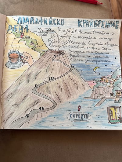 The image depicts a hand-drawn travel diary entry with illustrations of a volcanic mountain, a coastal town, and a map. The text is in Bulgarian and appears to describe a day trip. The title "АМАЛФИЙСКО КРАЙБРЕЖИЕ" translates to "Amalfi Coast". "ДЕН 4" means "Day 4".
The illustrations show:
- A map with a red pin labeled "НЕАПОЛ" (Naples) and an airplane flying towards it.
- A hand holding a cup of coffee.
- A large volcano with a winding path leading up to its peak, with small figures of people walking on the path.
- A coastal town with colorful buildings perched on a cliffside.
- The sea with a crescent moon and stars in the sky, suggesting nighttime.
- A sign that reads "COPEHTO" (Sorrento).
- A window with a lamp and flowers on a windowsill.
The text describes visiting Naples, seeing the Piazza del Plebiscito, going to Vesuvius, climbing to the top, and then taking a ferry to Sorrento, where they will spend the night.
The location in the city of Oreshak, Bulgaria, is not depicted or mentioned in this image. The image pertains to a travel experience in Italy.