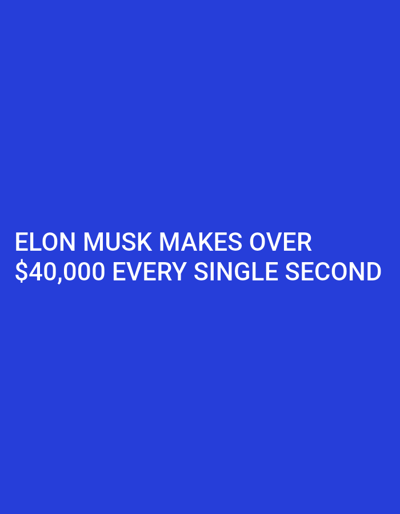 The image is a digital graphic featuring white capital letters centered against a solid blue background. The text reads: "ELON MUSK MAKES OVER" on the upper line, and "$40,000 EVERY SINGLE SECOND" on the lower line. No individuals, physical objects, actions, interactions, or environmental features are depicted within the image. Consequently, no specific geographic location, including the city of Yangi-Khayat, Uzbekistan, can be determined from the visual content.