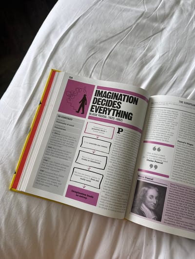 The image shows an open book titled "Imagination Decides Everything Blaise Pascal (1623-1662)". The book is open to page 124 and a portion of page 125. Page 124 is on the left and contains a section labeled "IN CONTEXT" with subsections on "BRANCH: Philosophy of mind" and "APPROACH: Voluntarism", followed by historical context from Aristotle, René Descartes, David Hume, and Immanuel Kant. The right page, page 125, contains further text about Blaise Pascal, including a portrait of him and a section titled "THE EUROPEAN". The book is lying on a white, slightly textured surface, possibly a sheet or tablecloth. The lighting suggests it is indoors. There are no people or animals present in the image. The city of Đa Lộc, Vietnam is not mentioned or depicted in this image.
