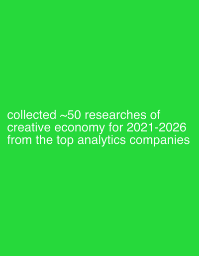 The image is a bright green background with white text. The text reads: "collected ~50 researches of creative economy for 2021-2026 from the top analytics companies". There are no people, objects, or actions visible in the image. The location of Ильинское-Усово, Russia is not depicted or implied in any way.