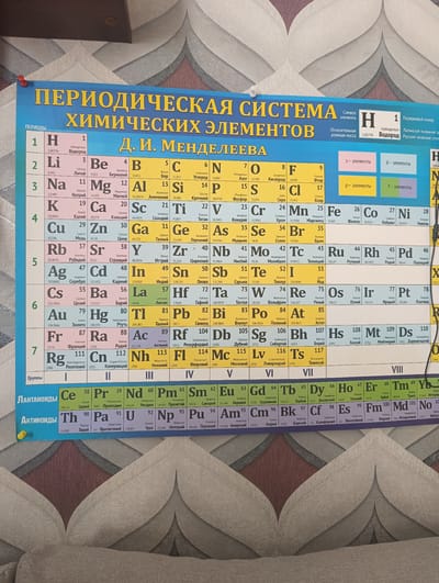 The image shows a wall poster of the periodic table of chemical elements, titled "ПЕРИОДИЧЕСКАЯ СИСТЕМА ХИМИЧЕСКИХ ЭЛЕМЕНТОВ Д. И. МЕНДЕЛЕЕВА" (Periodic System of Chemical Elements by D. I. Mendeleev). The poster is hung on a wall with a patterned wallpaper, featuring a diamond-like motif in shades of grey and purple. A red thumbtack is visible on the top left corner of the poster, securing it to the wall. The lighting suggests an indoor environment, possibly a room. The poster itself is detailed, showing element symbols, atomic numbers, names in Russian, and atomic masses. It is organized into periods and groups. The lower part of the poster displays the Lanthanides and Actinides series. The image appears to be taken from a slightly angled perspective, looking up at the poster. There is no visible information within the image that places it specifically in the city of Княжьи Горы, Russia.