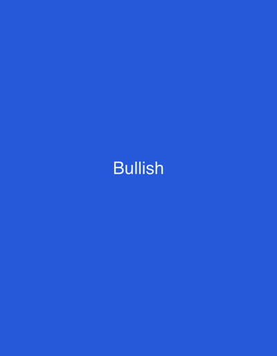 The image shows the word "Bullish" in white text centered on a solid blue background. There are no other discernible objects, people, or environmental features present in the image. The location in Kaolinovo, Bulgaria is not depicted.