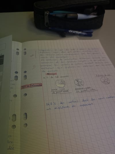 This image depicts an open, grid-lined notebook resting on a light-colored, flat surface, likely a desk or table, in the city of Albi, France. The notebook's right page contains handwritten text in French, primarily in blue ink, discussing educational attainment, social stratification, and the success rates of children from different socio-economic backgrounds, including terms like "diplômés" (graduates), "enfants de cadres" (children of executives), and "enfants d'ouvriers" (children of workers). A section of the text is highlighted in pink and labeled "Corrigé" (Correction). Below the main text, three circular diagrams, resembling pie charts, illustrate demographic or academic distributions, with labels such as "person issus de parent ouviers" (people from worker parents) and "personnes issus de parents cadres" (people from executive parents). One diagram is explicitly labeled "diplomes de sup" (higher education degrees). A specific statistic, "76.2 % des enfant dont les sont cadres un diplômes du superieur," is written at the bottom. In the upper background, a dark-colored fabric pencil case with a silver zipper is visible, containing several pens and pencils. A blue pen lies partially on the pencil case and the desk. No individuals are present in the scene. The setting suggests an indoor environment, likely a classroom or study area.
