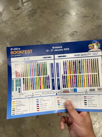 A person's right hand holds a printed map or guide for the "Lifeline BOOKFEST" event. The guide is presented diagonally across the frame, against a blurry grey background that resembles an indoor concrete floor, suggesting the event takes place in a large hall or convention center in South Brisbane, Australia.

The guide itself is detailed, outlining the layout of the bookfest. It features a blue border and uses a color-coded system to denote various book categories, which are listed both within the map's sections and in a legend. Key information visible includes the event name "Lifeline BOOKFEST" with the slogan "Lose yourself," and the dates "Brisbane 18 - 27 January 2025."

The map indicates areas for "HIGH QUALITY" books (priced as marked), and other sections with a general entry fee of "$2.50" for "H.Q." (High Quality) and "COMIC FEST BOOKS AT ENTRY." Categories include a wide range from "Paperback Fiction," "Sci-Fi / Fantasy," and "Classics / Literature / Hardback" to "Art / Music," "Cooking," "Children's," "Games / Puzzles," "Australiana," and specific media like "DVDs," "CDs," "Records," and "Magazines." There are also sections for "Rare / Collectibles," "Stationery," and "True Crime."

The layout includes designated "CAFE" areas, "QUEUE HERE" and "PAY HERE" points, and multiple "EXIT" routes, indicating a well-organized, large-scale book sale. Some sections are marked with an "X" in the legend, possibly indicating their availability or pricing. The overall impression is that of a comprehensive guide for navigating a major book festival.