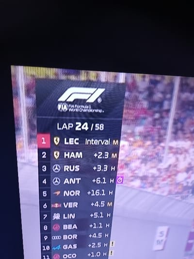 The image is a photograph capturing a screen displaying a Formula 1 race interface, occupying approximately the lower two-thirds of the frame. The upper third of the frame is dark, representing an unlit area outside the screen display. The screen content features the 'FIA Formula 1 World Championship' logo at the top center, immediately above the text 'LAP 24 / 58'. Below this, a leaderboard shows eleven driver positions: 1st LEC (Ferrari logo, 'Interval M'), 2nd HAM (Mercedes logo, '+2.3 M'), 3rd RUS (Mercedes logo, '+3.3 H'), 4th ANT (Mercedes logo, '+6.1 H', accompanied by a purple square icon), 5th NOR (McLaren logo, '+16.1 H'), 6th VER (Red Bull Racing logo, '+4.5 M'), 7th LIN (Alpine logo, '+5.1 H'), 8th BEA (Ferrari logo, '+1.1 H'), 9th BOR (Audi logo, '+4.5 H'), 10th GAS (Alpine logo, '+2.5 H !'), and 11th OCO (Alpine logo, '+1.0 H !'). The background of the displayed interface, visible through the semi-transparent leaderboard, consists of a blurred image of a race track grandstand filled with numerous spectators. The photograph itself does not provide visual cues to identify a specific physical location within the city of Libramont, Belgium; it solely depicts a screen displaying race data.