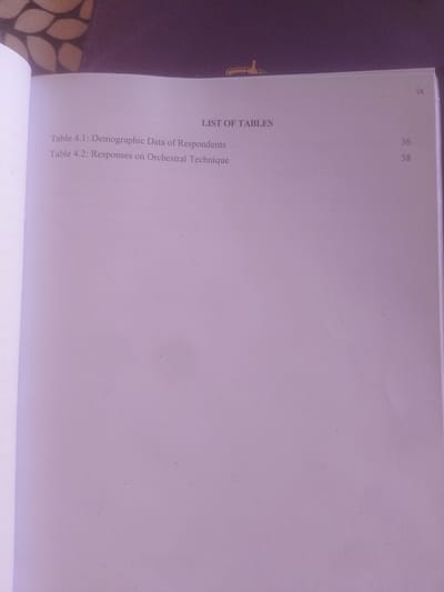 The image displays a page from a book or document, specifically a "List of Tables." The text indicates two tables: "Table 4.1: Demographic Data of Respondents" and "Table 4.2: Responses on Orchestral Technique," followed by page numbers 36 and 38 respectively. The Roman numeral "ix" is also visible, likely representing the page number. The background shows a textured surface, possibly a table or a decorative mat, with a few abstract, leaf-like shapes in muted tones. The lighting suggests an indoor setting, with the document page being the primary focus. There are no people or specific activities depicted. The context of "Magajin Gari, Nigeria" provides a geographical location, but there are no direct visual cues in the image to confirm this location.