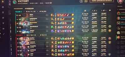 The image is a screenshot of a "Victory" screen from a League of Legends match. The screen displays the scoreboard with two teams, "Team 1" and "Team 2," showing player names, champions, kills, deaths, assists, and gold earned. Team 1 has 36 kills and 9 deaths, while Team 2 has 9 kills and 36 deaths. The match was a "Normal (Swiftplay)" game. The time is 15:41 and a Game ID is visible. On the right side of the screen, a "SOCIAL" section lists other players, some of whom are "In Game" and others "Offline." There is no information or visual content in this image that relates to the city of Pirdop, Bulgaria, or any geographical location.