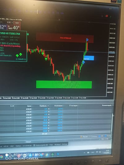 The image shows a computer monitor displaying a financial trading chart with candlestick patterns and various indicators. A trading platform interface is visible at the bottom of the screen, showing details such as price, profit, and change percentages. The chart appears to be for a cryptocurrency like Bitcoin, with the price of "BTCUSD H1 73263.764" clearly displayed. There are also labels like "Area of Interest" and "Bull FVG" on the chart, suggesting analysis of price action. The lower part of the screen shows a taskbar with icons for various applications and system information, including the date "17.06.2026" and time "19:58". The overall environment is that of a dimly lit room where a computer is being used for trading activities. There is no indication of the city of Irbit, Russia, in the image.