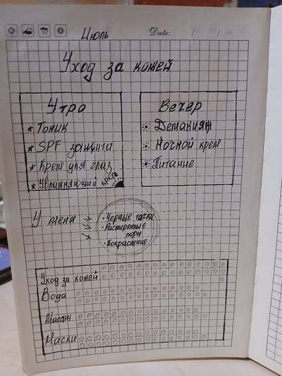 This is a photograph of a page from a notebook, likely a personal journal or planner, detailing a skincare routine. The notebook is open to a grid-style layout where tasks are tracked daily.
The primary subject is the handwritten content within the notebook. The text is in Russian and categorizes skincare activities by time of day: "Утро" (Morning) and "Вечер" (Evening). Under "Morning," the listed tasks include "Тоник" (Toner), "SPF защита" (SPF protection), "Крем для глаз" (Eye cream), and "Увлажняющий крем" (Moisturizing cream). Under "Evening," the tasks are "Демакияж" (Makeup removal), "Ночной крем" (Night cream), and "Питание" (Nutrition). There's also a section for "Уход за кожей" (Skin care) with sub-points for "Черные точки" (Blackheads), "Расширенные поры" (Enlarged pores), and "Покраснение" (Redness), with small arrows indicating tracking. Another section is labeled "Вода" (Water) and "Маски" (Masks).
The notebook is on a light-colored surface, possibly a desk or table, and appears to be part of a larger notebook or binder. The page is lined with a black grid, and the writing is done in black ink. Small icons are visible on the left side of the page, representing things like a sun, clouds, and a compass or target, possibly indicating weather or specific moods or goals. The date section shows "Июль" (July) and a line for the specific date.
The overall impression is one of organized self-care and tracking of daily habits. There are no people or distinct scene elements visible beyond the notebook itself. The lighting suggests it might be daytime, but the specific time is not indicated. The location cues are limited to the language and the implied context of a personal planner.