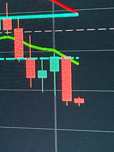 This is a close-up, eye-level, still shot of a computer screen displaying a financial trading chart. The chart features red and green candlestick patterns, indicating price fluctuations over time. A green line, possibly a moving average, is also visible, trending downwards. Horizontal dashed lines and solid grid lines are present, suggesting a time and price scale. The background is dark and pixelated, consistent with a digital display. The image is grainy, suggesting it was taken with a mobile phone camera at an angle. There are no people or discernible environmental features outside of the screen display itself. The location of Gresham, United States of America, is not identifiable from the image content.