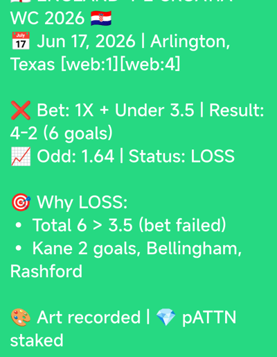 The image displays a green background with text and icons related to a WC 2026 match. The text indicates the match is between England and Croatia, scheduled for June 17, 2026, in Arlington, Texas. It details a bet placed: "1X + Under 3.5" with an odd of 1.64, which resulted in a loss. The reasons for the loss are listed as "Total 6 > 3.5 (bet failed)" and "Kane 2 goals, Bellingham, Rashford". The image also mentions "Art recorded | pATTN staked". There are no discernible elements that would indicate a location in Mùi 3, Vietnam.