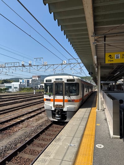 The image shows a train at a station platform. The train is white with an orange stripe, and the station platform has a yellow tactile strip along the edge. A sign indicates that elevators are 75 meters in the indicated direction. A sign has the text "吉川工務店 吉川ビル" (Yoshikawa Construction Yoshikawa Building). Overhead electrical lines are visible above the train tracks, and the tracks are lined with ballast stones. Buildings can be seen in the distance behind the train. The platform is marked with the number "4". The location appears to be Nakatsugawa, Japan based on the text of the sign.