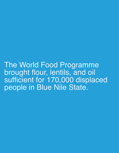 This media file is a text-based image on a solid blue background. The text, written in white, states: "The World Food Programme brought flour, lentils, and oil sufficient for 170,000 displaced people in Blue Nile State." The text indicates a humanitarian effort by the World Food Programme to provide essential food items to a large number of displaced individuals in the Blue Nile State. The specific items mentioned are flour, lentils, and oil. The context provided is Al Babali, Sudan, which is a location within the Blue Nile State. No people, objects, or scenes are visually depicted; the file consists solely of the informational text.