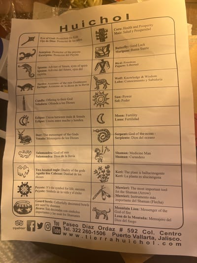 The document outlines the meanings of Huichol symbols. It covers animals such as the scorpion (protector of the peyote), butterfly (good luck), bird (freedom), wolf (knowledge & wisdom), serpent (god of the ocean), deer (messenger of the Gods), and mountain lion (messenger of the God of fire). Other symbols include corn (health and prosperity), the eye of God (protection for kids), the sun (power), the moon (fertility), and the Keri plant (hallucinogenic). It also lists the Muwieri (the most important tool for the shaman) and gourd bowls used by shamans. Contact details for the business are at the bottom.