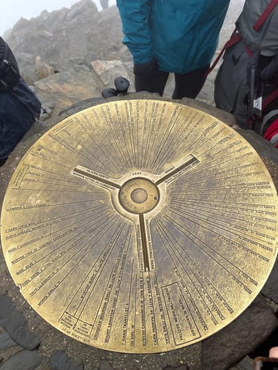 The image shows a bronze Ordnance Survey station on the summit of a mountain, possibly in Snowdonia National Park, UK, based on the text visible on the plate. The station plate is circular and detailed with place names and distances in miles radiating from the center. The text "UNIVERSITY OF WALES BANGOR" and "SNOWDOWNIA NATIONAL PARK" are prominently displayed on the plate. The plate indicates directions (north, south, west) on its edges. Various mountain peaks and landmarks are listed along with their distances. Some locations are in EIRE (Ireland). There are people around the structure. Backpacks and clothing suggest hikers in a mountain environment. The ground is rocky and parts are shrouded in mist, confirming a mountainous location and suggesting high altitude and potentially inclement weather conditions. Beddgelert is not explicitly mentioned.