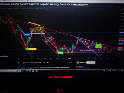 The image displays a screenshot of a cryptocurrency trading chart, specifically showing the price of gold (XAUUSD). The chart exhibits various technical analysis indicators and trend lines, including a "Downtrend line," a "Downward channel," a "Rebound" area, and an "Adjust the pressure zone." The chart spans from early July to late July, with price points marked along the y-axis. There are also annotations like "Initial bottom" and "Second low adjustment area." The overall presentation suggests a detailed market analysis. The bottom portion of the screen shows a taskbar from what appears to be a Windows operating system, including icons for web browsers, applications, and system notifications. The text "ALIENWARE" is prominently displayed in red lettering on a black background at the very bottom of the screen, indicating the brand of the computer. There is no visible connection to Užuežerė, Lithuania.